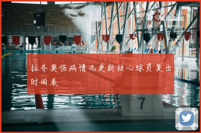 拉齐奥伤病情况更新核心球员复出时间表